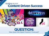 Investor Event at New York Toy Fair 2015 Highlights